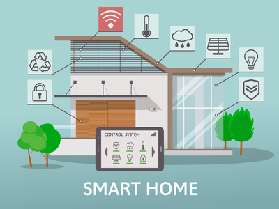 IoT-smart-home