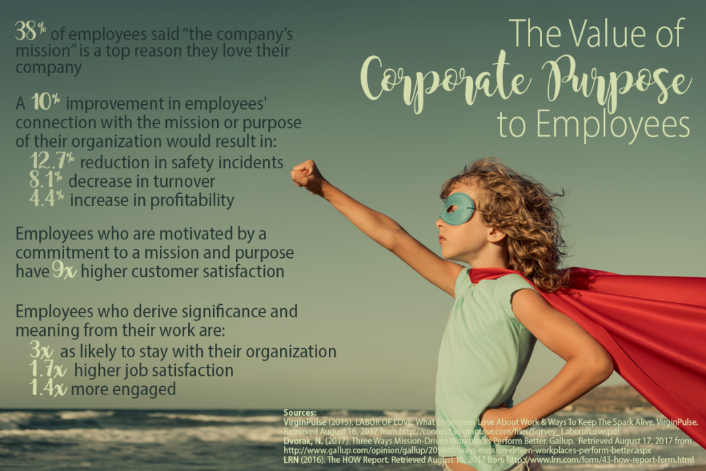 value-corporate-purpose-to-employees